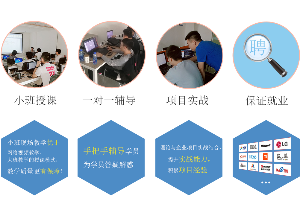 南昌雅騰信息科技有限公司PHP培訓(xùn) 南昌雅騰信息科技有限公司PHP培訓(xùn)